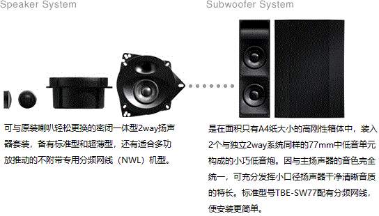 Casual Line 組合范例